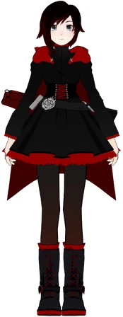 RWBY Fits