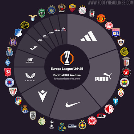 The Best Shirt of teams playing in the 24/25 UEFA Europa League