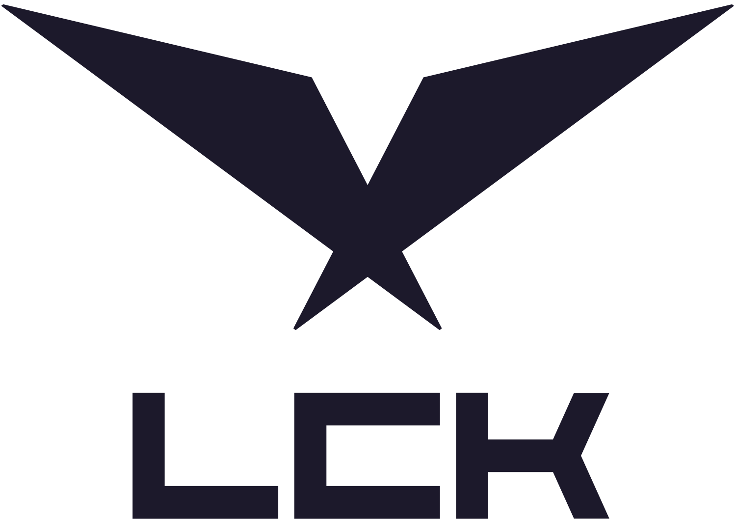 Best LCK Top Laners