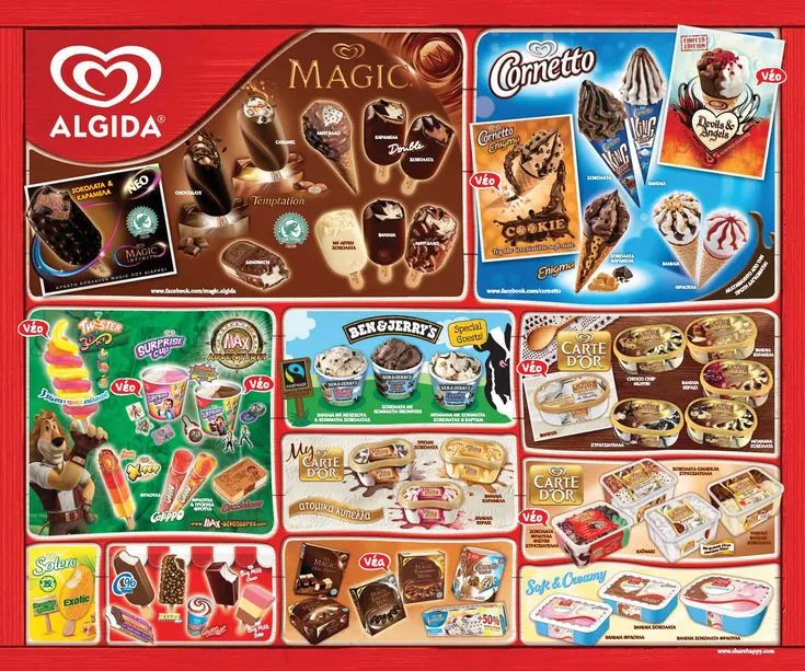 Turkish Ice Creams