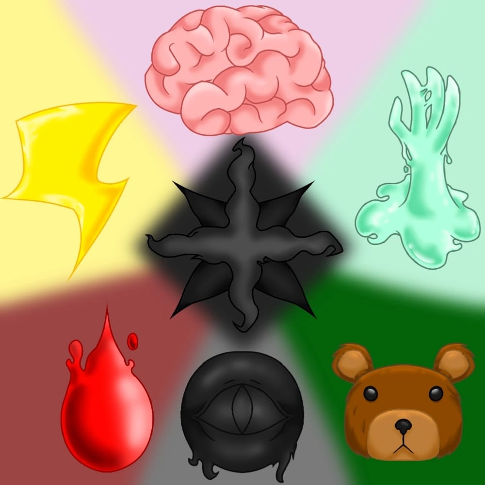 Edol Personagens