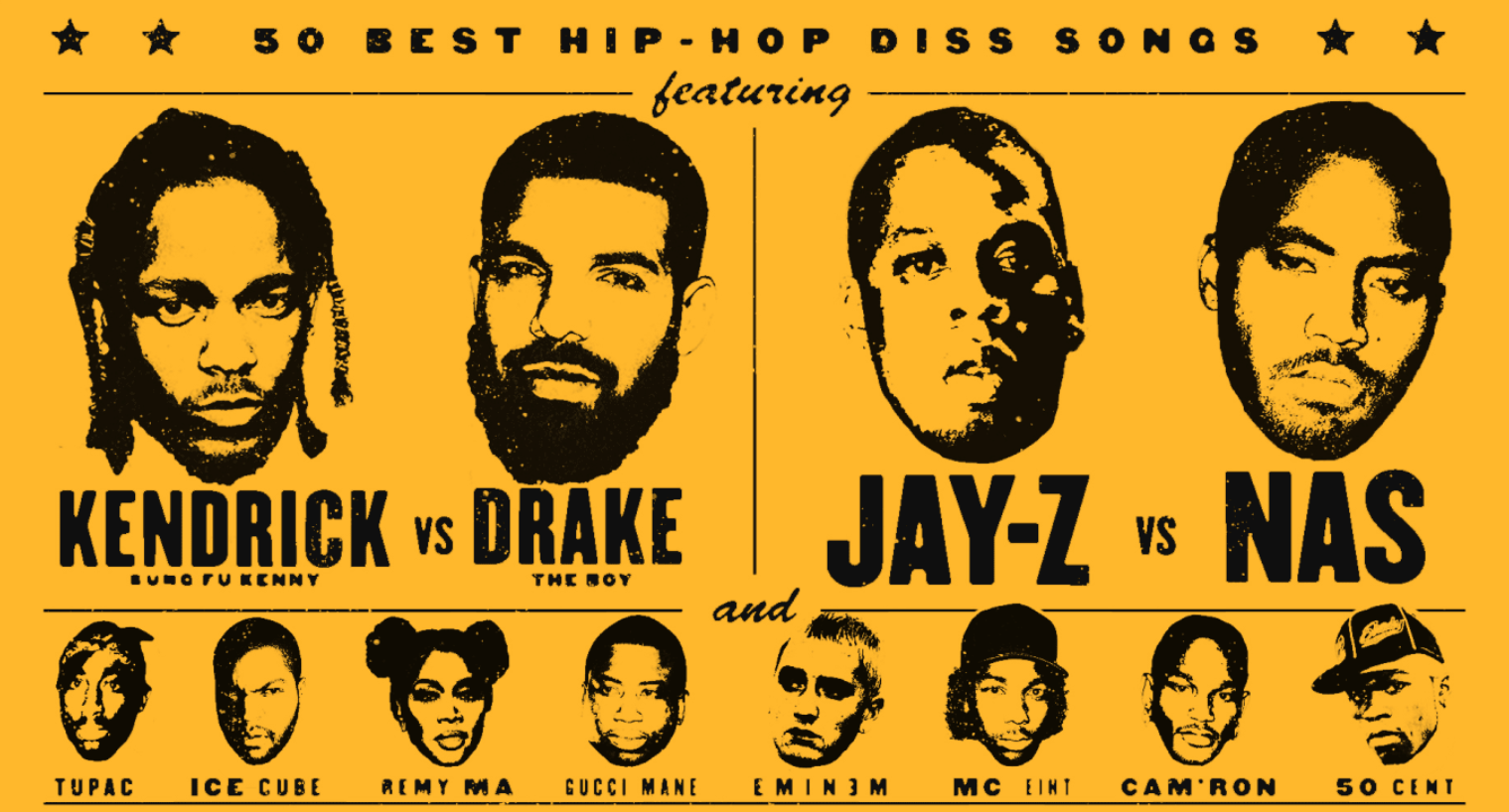 Diss Tracks (Tournament)
