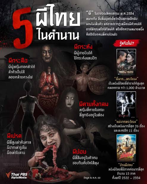 ผี ภูต ปีศาจ (ต้องห้าม)
