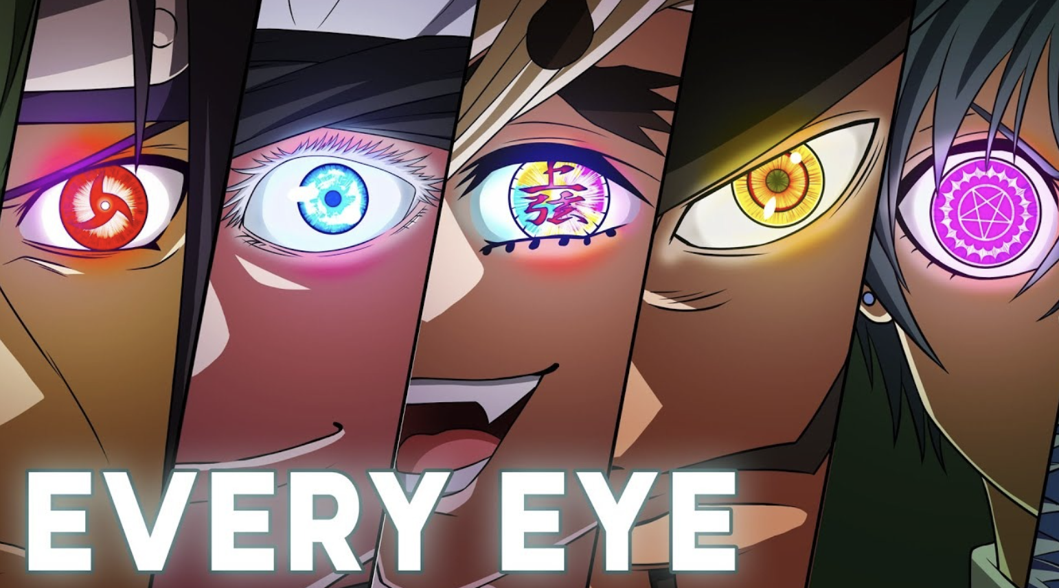 Best Eyes in Anime