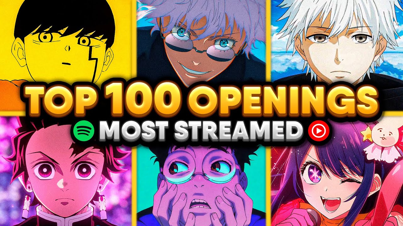 Top 100 Most Streamed Anime Openings