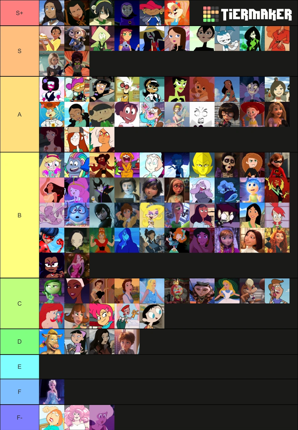 Female cartoon characters