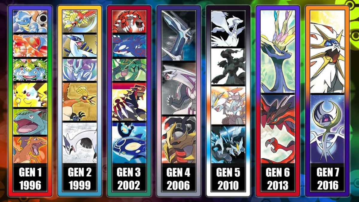 Pokemon Games