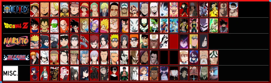 Best ABA Character