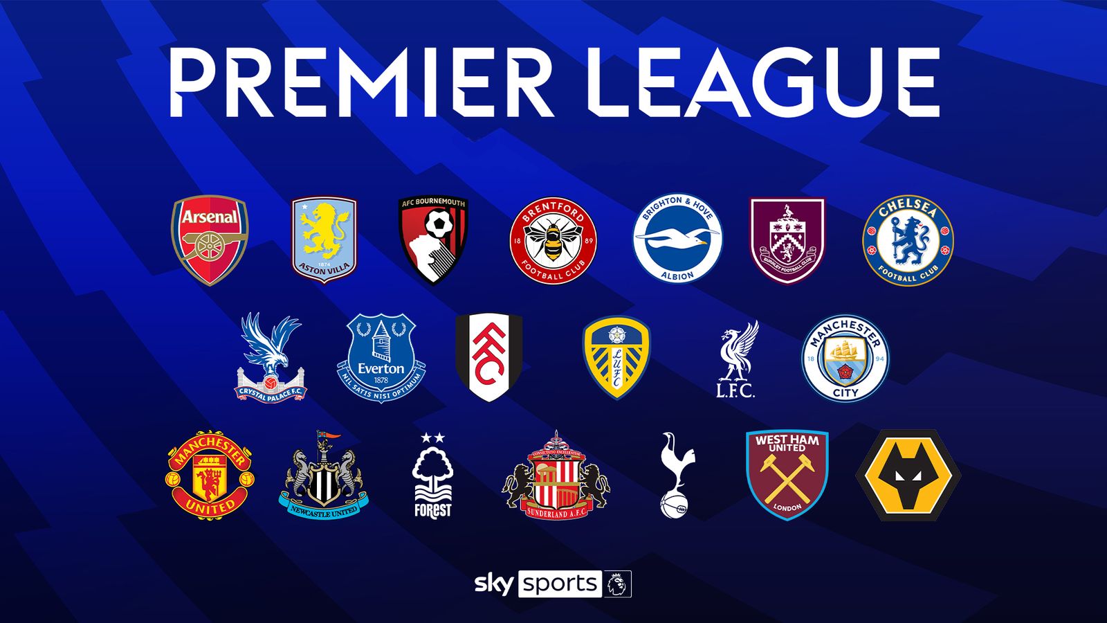 Premier League 25/26