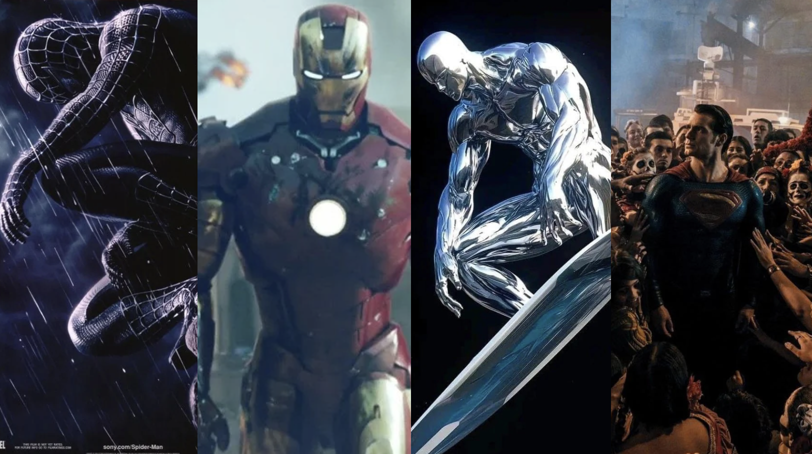 Which Superhero/Villain has the Most Aura