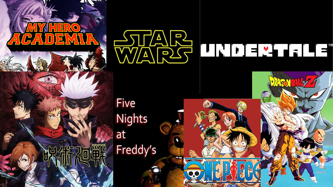 Who has the Worst Communities and Fandoms?