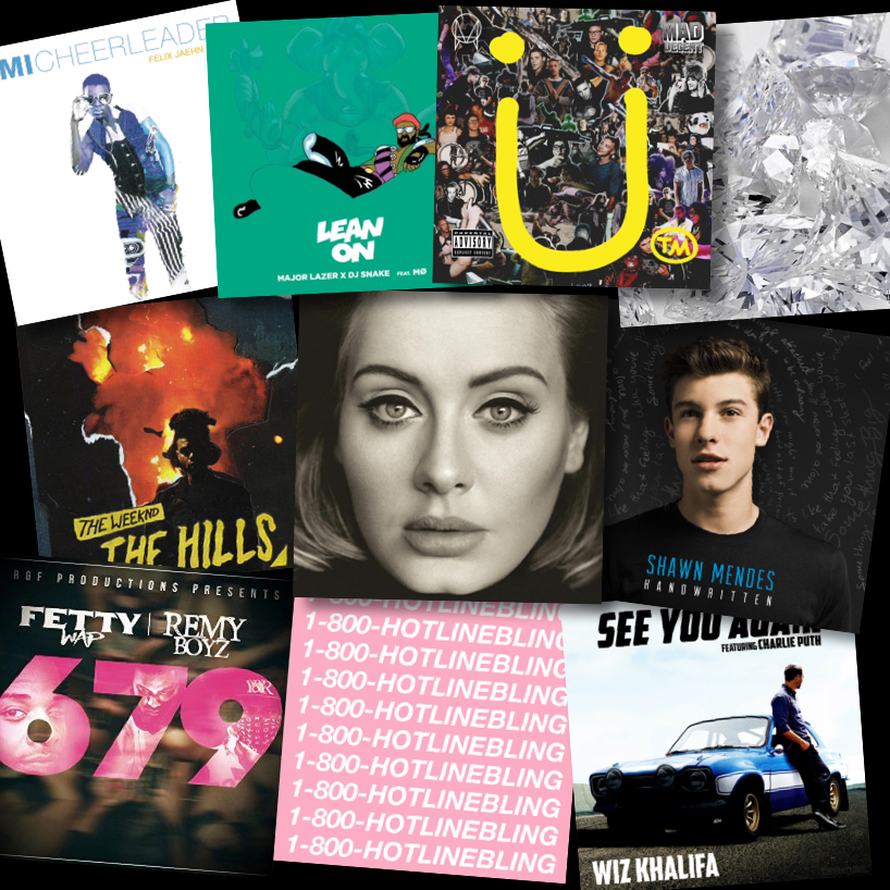 Top Songs of (2015)